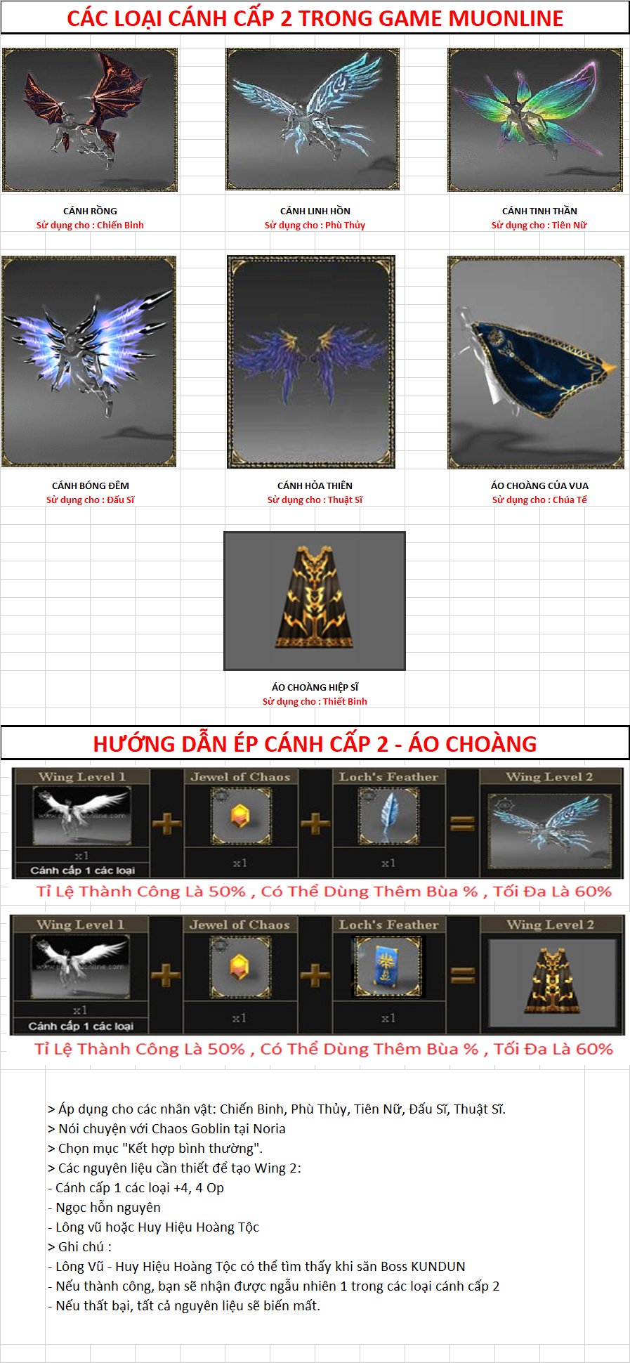 Hướng Dẫn Ép Cánh Cấp 2